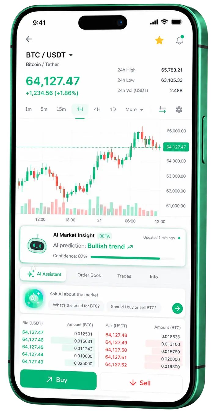 Mobile Ansicht der SwissInvest Trading-App